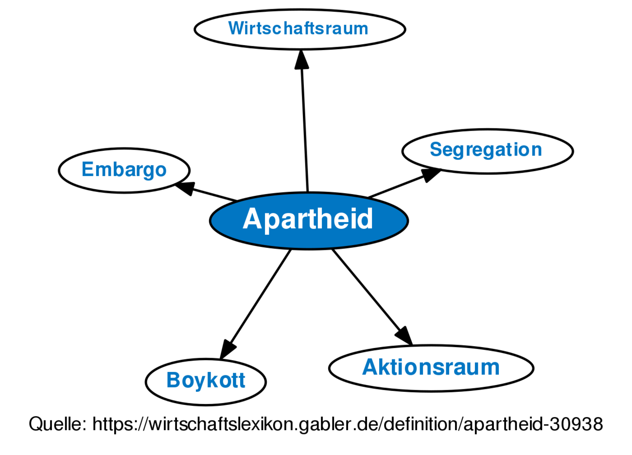 what-is-apartheid-together-against-apartheid