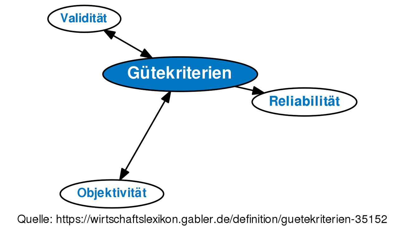 download private equity