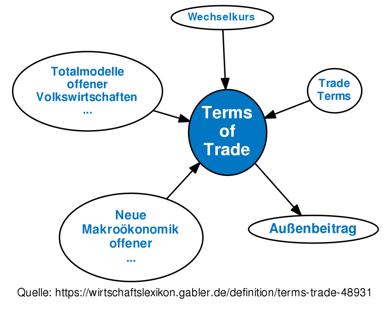 south-africa-illegal-wildlife-trade-projects-combating-the-illegal-trade