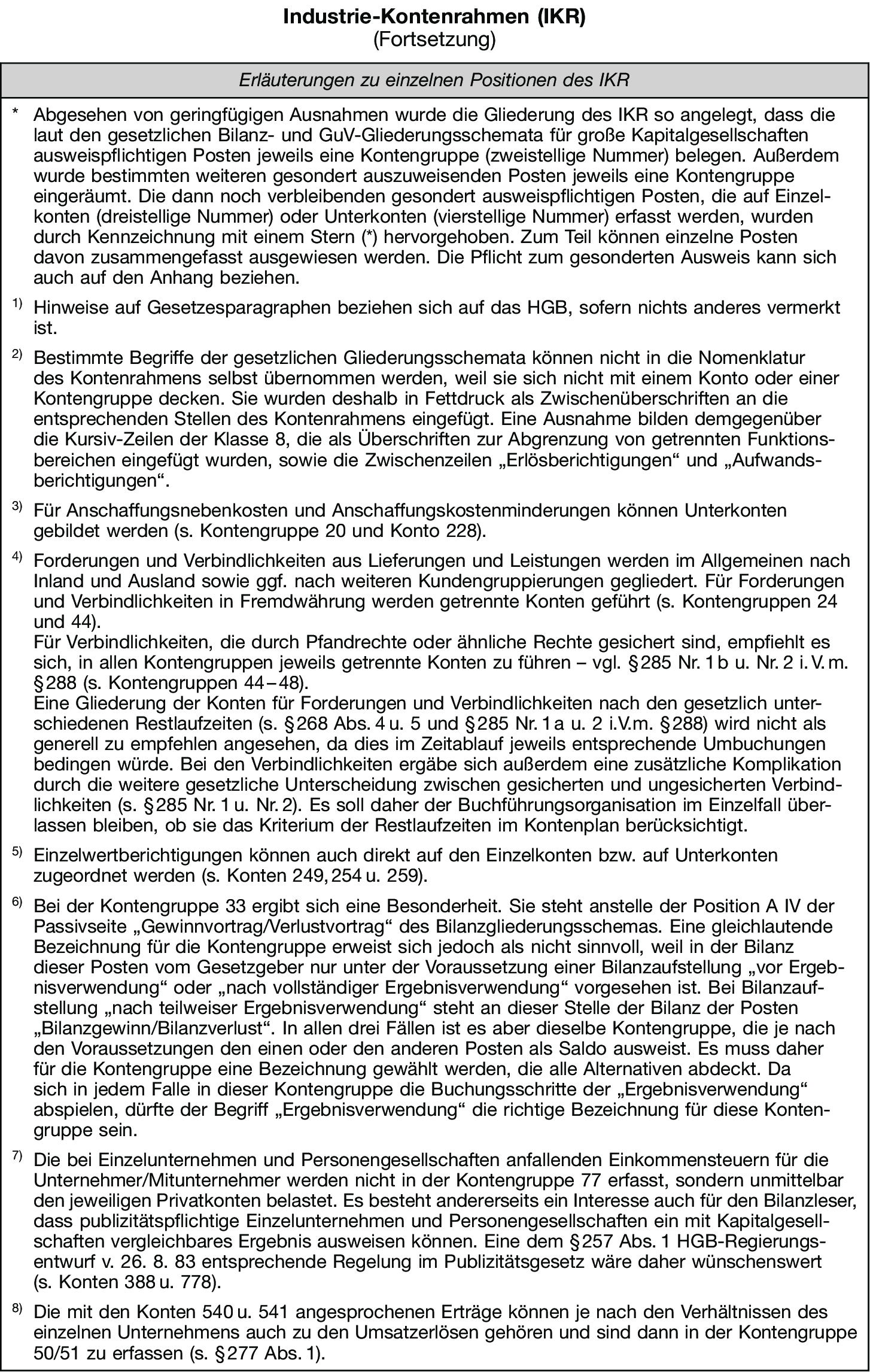 Industrie-Kontenrahmen (IKR) • Definition | Gabler Wirtschaftslexikon